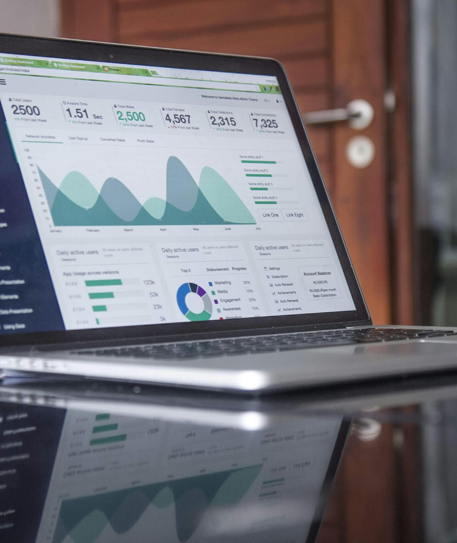 Sales support staff handling CRM updates and appointment setting tasks.